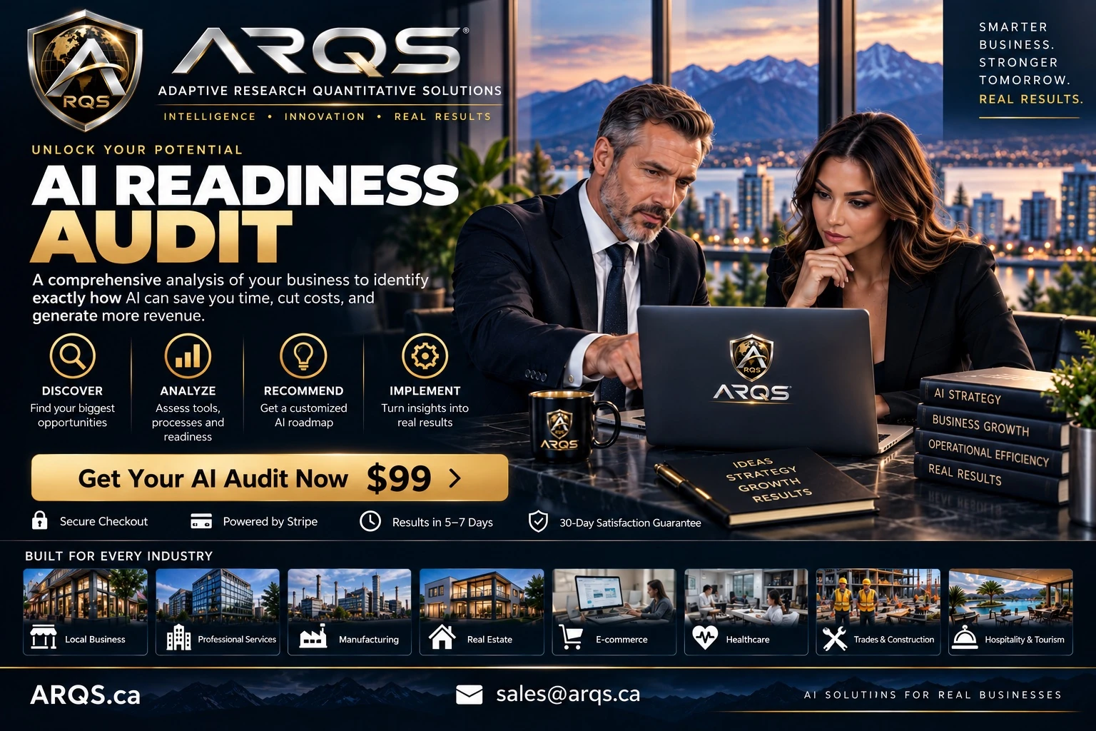 ARQS AI Readiness Audit